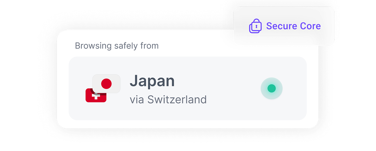 Secure Core